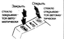 1.0 Инструкция по эксплуатации и техническому обслуживанию Ниссан Terrano II