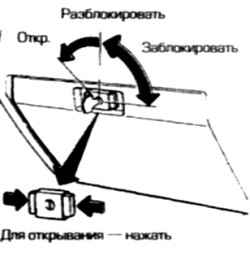 1.0 Инструкция по эксплуатации и техническому обслуживанию Ниссан Terrano II