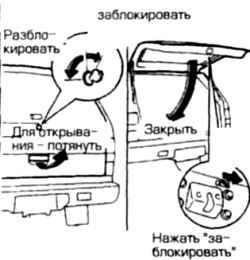 1.0 Инструкция по эксплуатации и техническому обслуживанию Ниссан Terrano II