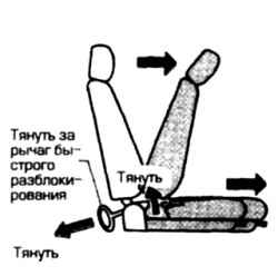 1.0 Инструкция по эксплуатации и техническому обслуживанию Ниссан Terrano II