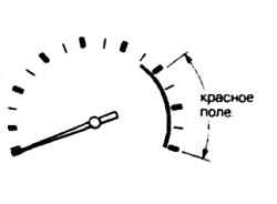 1.0 Инструкция по эксплуатации и техническому обслуживанию Ниссан Terrano II