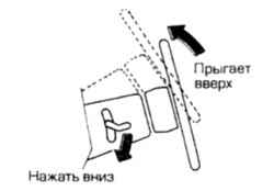 1.0 Инструкция по эксплуатации и техническому обслуживанию Ниссан Terrano II
