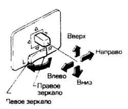 1.0 Инструкция по эксплуатации и техническому обслуживанию Ниссан Terrano II