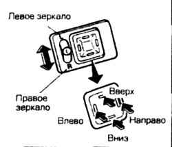 1.0 Инструкция по эксплуатации и техническому обслуживанию Ниссан Terrano II