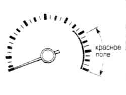 1.0 Инструкция по эксплуатации и техническому обслуживанию Ниссан Terrano II