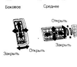 1.0 Инструкция по эксплуатации и техническому обслуживанию Ниссан Terrano II