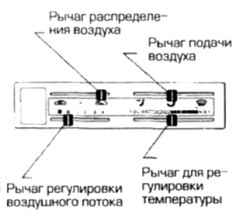 1.0 Инструкция по эксплуатации и техническому обслуживанию Ниссан Terrano II