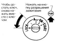 1.0 Инструкция по эксплуатации и техническому обслуживанию Ниссан Terrano II