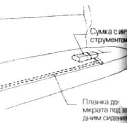 1.0 Инструкция по эксплуатации и техническому обслуживанию Ниссан Terrano II