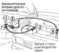 1.0 Инструкция по эксплуатации и техническому обслуживанию Ниссан Terrano II