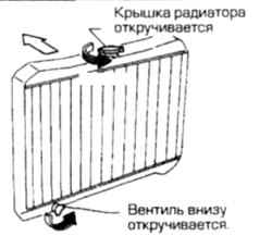 1.0 Инструкция по эксплуатации и техническому обслуживанию Ниссан Terrano II