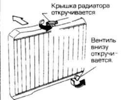 1.0 Инструкция по эксплуатации и техническому обслуживанию Ниссан Terrano II