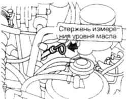 1.0 Инструкция по эксплуатации и техническому обслуживанию Ниссан Terrano II