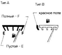 1.0 Инструкция по эксплуатации и техническому обслуживанию Ниссан Terrano II