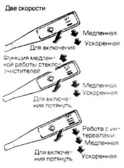 1.0 Инструкция по эксплуатации и техническому обслуживанию Ниссан Terrano II