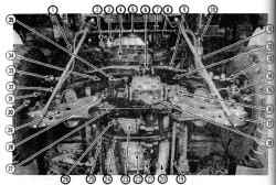 2.2 Сроки технического обслуживания Ниссан Terrano II