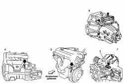 3.1 Паспортные данные автомобиля Ниссан Almera