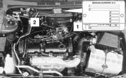 3.1 Паспортные данные автомобиля Ниссан Almera
