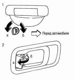 3.6 Дверные замки Ниссан Almera