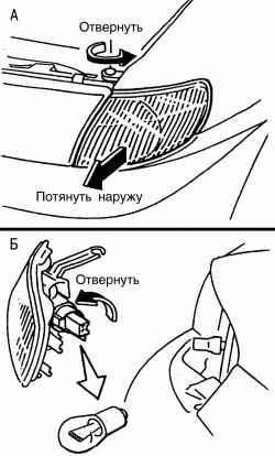3.28.5 Замена ламп передних указателей поворота Ниссан Almera