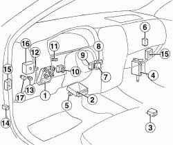10.7 Бортовая электрическая сеть Ниссан Almera