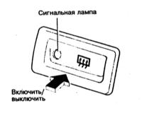 2.3 Оборудование автомобиля, расположение приборов и органов управления Ниссан Maxima QX