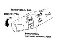 2.3 Оборудование автомобиля, расположение приборов и органов управления Ниссан Maxima QX