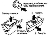 2.3 Оборудование автомобиля, расположение приборов и органов управления Ниссан Maxima QX