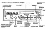 2.4 Комфорт Ниссан Maxima QX
