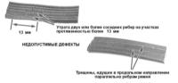 3.12 Проверка состояния, регулировка усилия натяжения и замена приводного   ремня Ниссан Maxima QX