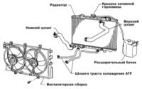 5.5 Снятие и установка радиатора и расширенного бачка системы охлаждения Ниссан Maxima QX