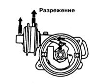 7.9 Проверка, регулировка, снятие и установка распределителя зажигания   (модели 1993 и 1994 г.г. вып.) Ниссан Maxima QX