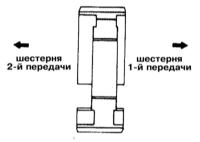 9.1.6 Капитальный ремонт РКПП Ниссан Maxima QX