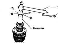 9.1.6 Капитальный ремонт РКПП Ниссан Maxima QX
