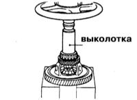9.1.6 Капитальный ремонт РКПП Ниссан Maxima QX