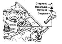 9.2.8 Капитальный ремонт АТ Ниссан Maxima QX
