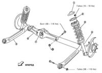12.1 Общая информация Ниссан Maxima QX