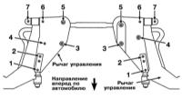 12.7 Снятие и установка рычага управления передней подвески Ниссан Maxima QX