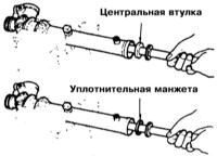 12.17 Снятие, демонтаж и установка реечной передачи Ниссан Maxima QX