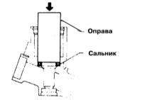 12.17 Снятие, демонтаж и установка реечной передачи Ниссан Maxima QX