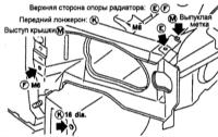 13.0 Кузов Ниссан Maxima QX