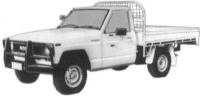 1.0 Автомобили серий Ниссан Patrol и Ford Maverick Nissan Patrol