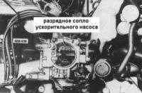 2.1 Диагностика отказов при запуске двигателя в дорожных условиях Ниссан Patrol