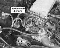3.4 Настройки двигателя и описание основных процедур его обслуживания Ниссан Patrol