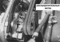 3.4 Настройки двигателя и описание основных процедур его обслуживания Ниссан Patrol