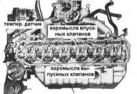 4.1.2 Снятие, разборка, проверка состояния и установка сборки коромысел и штанг толкателей Ниссан Patrol