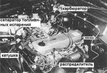 4.2.14 Снятие и установка двигателя Ниссан Patrol