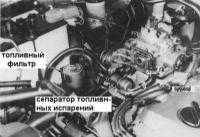 6.1.4 Обслуживание топливного насоса Ниссан Patrol
