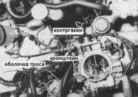 6.1.6 Обслуживание троса привода дроссельной заслонки Ниссан Patrol