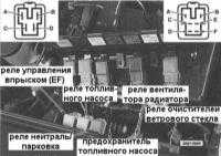 6.2.4 Обслуживание электрических компонентов системы управления двигателем Ниссан Patrol